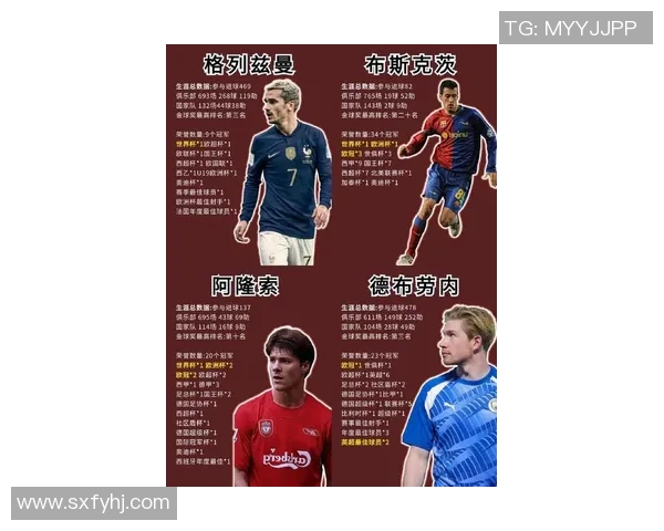 三十六号足球球星盘点：全球足坛各大名将与传奇人物解析