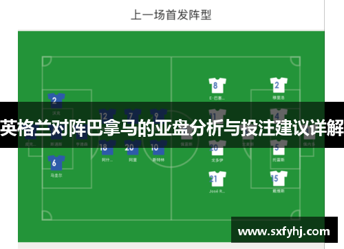 英格兰对阵巴拿马的亚盘分析与投注建议详解